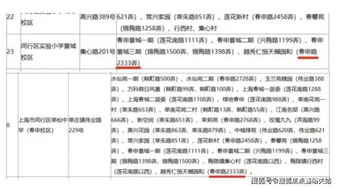 -2025楼盘评测_保利海上印｜最新价格｜配套户型不朽情缘平台登录入口保利海上印(上海闵行)首页网站(图26)
